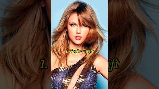 Top10 Most Beautiful Women In The World