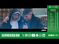 The Team Talk | John 'Yogi' Hughes | Hibernian vs Hearts