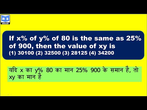 If x% of y% of 80 is the same as 25% of 900, then the value of xy is