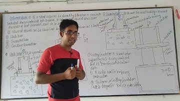 Lecture No -  42 Steel Design Topic - Compression Member ( Part - 09 )