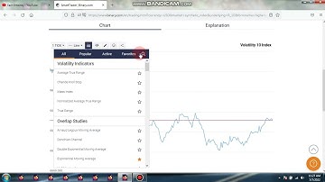 #binary #ticktrading #binaryoptions #higherlower #trading