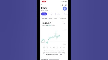 How to sell Crypto with Revolut