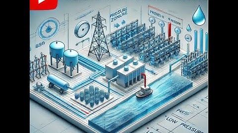 Theory behind water distribution models - Lesson 4 - Complete course in water distribution modeling