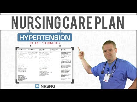 hypertension-nursing-care-plan-tutorial