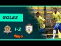 Tigres vs. Real Cartagena 1-2 | BetPlay Dimayor 2021-II