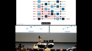 Learning shallow quantum circuits with many-qubit gates - Francisca Vasconcelos