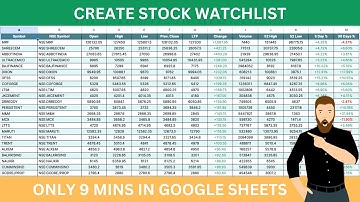 Build a Stock Watchlist with Live Data in Google Sheets