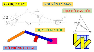 Cơ học máy: Bài tập họa đồ vận tốc, gia tốc cơ cấu tay quay con trượt
