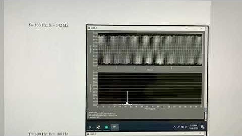 ENME351 Lab 4: Sampling and Aliasing