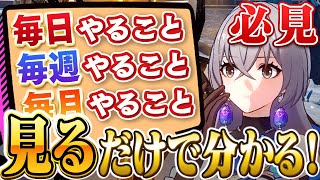 【崩壊スターレイル】初心者必見！見るだけで全部分かるコレだけはやって欲しい崩壊スターレイルの全て！！！【最強育成】【原神】【リセマラ】【攻略解説実況】