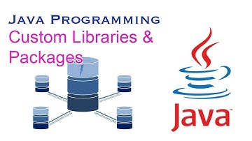 Java Custom Libraries
