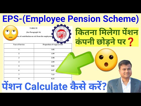 ? EPS Calculation? PF Pension Calculation on Date of Exit,EPS Table D #eps_table_d @Tech Career #EPS