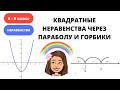 КАК РЕШАТЬ КВАДРАТНЫЕ НЕРАВЕНСТВА