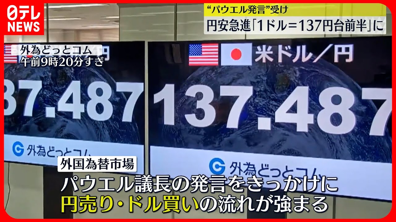 【円安急進 】“パウエル発言”受け 1ドル＝137円台前半に 2か月半ぶりの円安ドル高水準