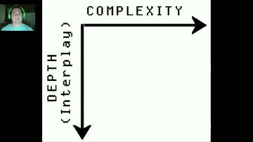 Bryan talks... about complexity and depth in games!