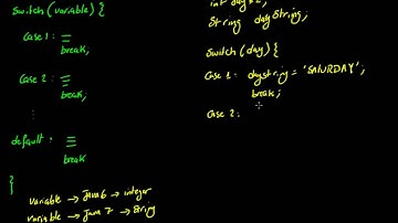 16  Java switch statement (in Arabic)