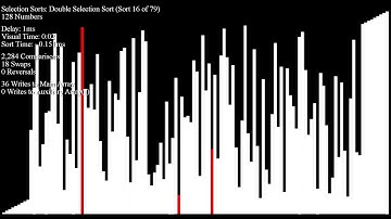 Over 70 Sorting Algorithms in Under an Hour - w0rthy