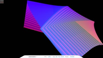 3DMark06 Test 16 60 FPS @ 1080P