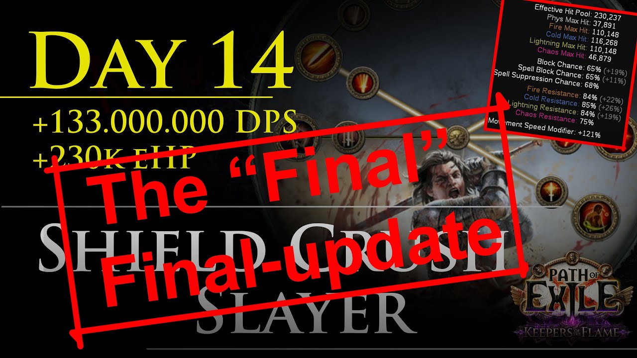 День 14: Убийца сокрушительного щита 3.27 | 133 млн урона в секунду и 230 тыс. эл. здоровья | Фин...