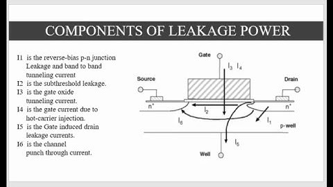 Leakage power dissipiation in CMOS part 1