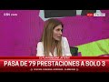 RECORTE en el plan REMEDIAR: hablamos con el abogado CHRISTIAN D´ALESSANDRO