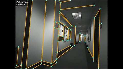 ISPRS2021 Unified line segment detection across pinhole, fisheye, and spherical cameras