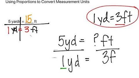 Using Proportions for Measurement Conversions