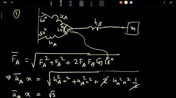 Tifr 2024 physics paper solution (section A) #physics #tifr #jest #gate #iit #csir by sk samrat