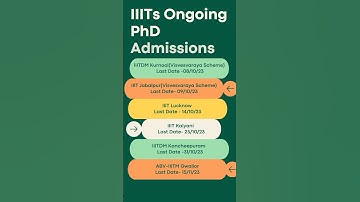 🚀IIIT Ongoing PhD Admissions #shorts #phd #iiit #iiitm #phdadmission2023 #phdprogramme #phdform
