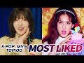[TOP 100] MOST LIKED K-POP MV OF ALL TIME  • July 2019