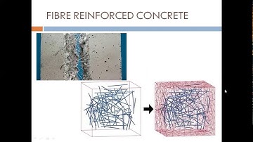 SPECIAL CONCRETE| 3330602 | CONSTRUCTION TECHNOLOGY : Kadi Sarva Vishwavidyalaya