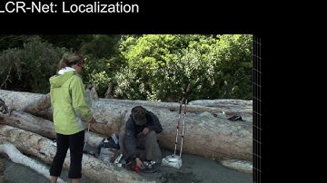 LCR-Net: Localization-Classification-Regression for Human Pose (CVPR 2017, Spotlight)