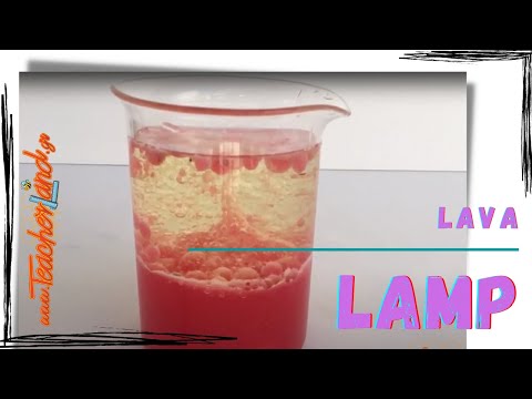 Βίντεο: Πώς να φτιάξετε μια σταγόνα νερό