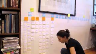 NYU Lesson 1 UX Class POST ITS