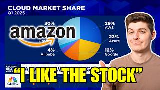 Why Amazon Stock Went UP 5% After Breaking the Internet Profile