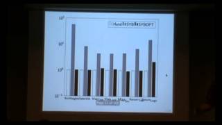 HIW 2014: Michael Adams: Optimizing SYB