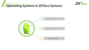 ZKTeco Access Control Systems  Operating Systems  ZKTeco Open Training Series