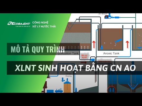 Video: Xử lý nước thải hiện đại: tính năng, mô tả và loại