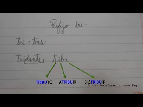 Ortografía: Prefijo: tri-