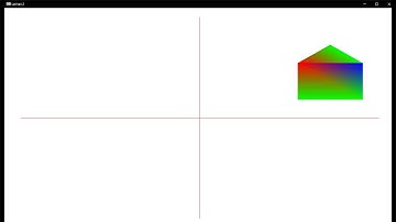 Transformasi Rotasi || Visual C++ OpenGL