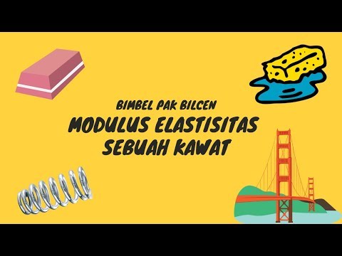 Contoh Soal #1 Modulus Elastisitas: Modulus Elastisitas Sebuah Kawat