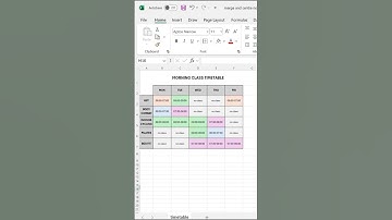 Why "Center Across Selection" can be better than "Merge & Center" in Excel