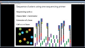 NGS introduction 11 by VIB Bioinformatics Core