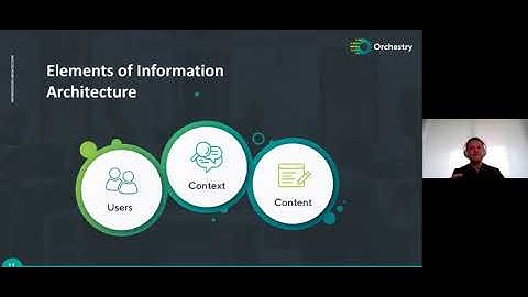 Intranet Information Architecture Building Blocks - Michal Pisarek