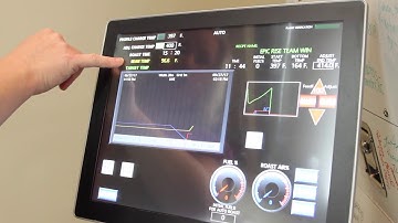 How To Use Diedrich Automation