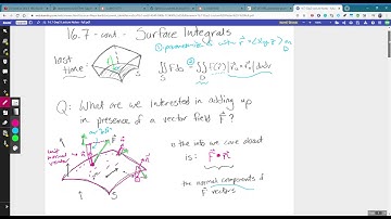 C3: Section 16.7 - Surface integrals of vector fields