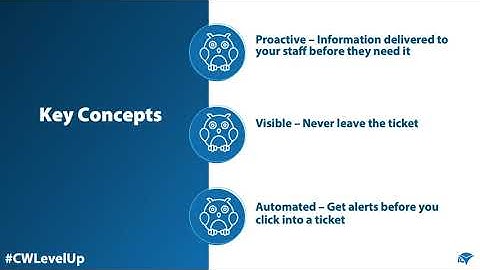 ConnectWise Level-Up: Creating a VIP Process Using Company/Contact Types
