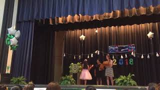 Sam Rosen Elementary School “3rd Grade” Ms Hernandez