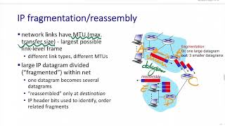 [Net][22][EN] CH04-03_2 Network - Data Plane