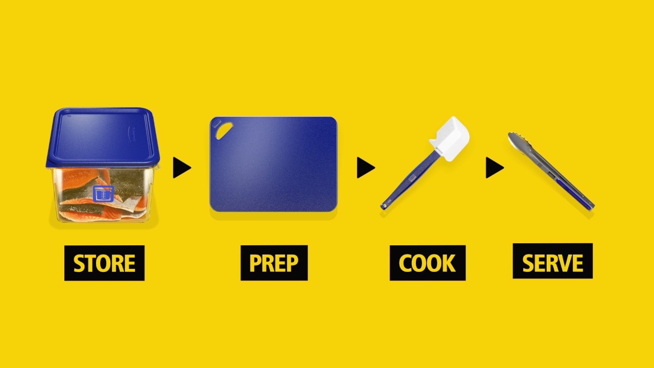color coded food service rubbermaid commercial products youtube rubbermaid customer service